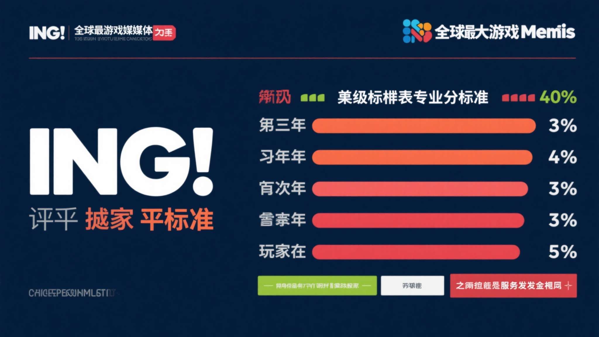 IGN如今太嘉豪!总跟玩家反着来口碑不要了? IGN作为全球最大的游戏媒体之一,其评分体系本应代表专业标准。然而,近几年的多次
